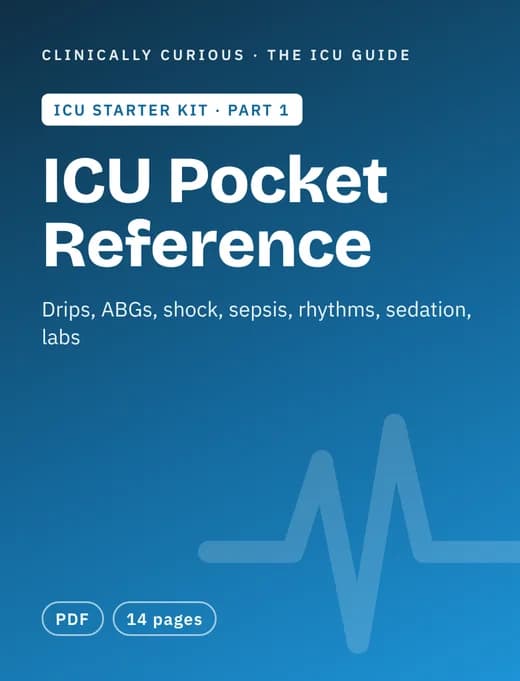 ICU Starter Kit Part 1: ICU Pocket Reference cover