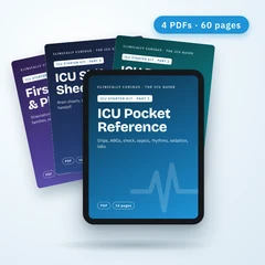 ICU Starter Kit (4 PDFs, 60 pages)